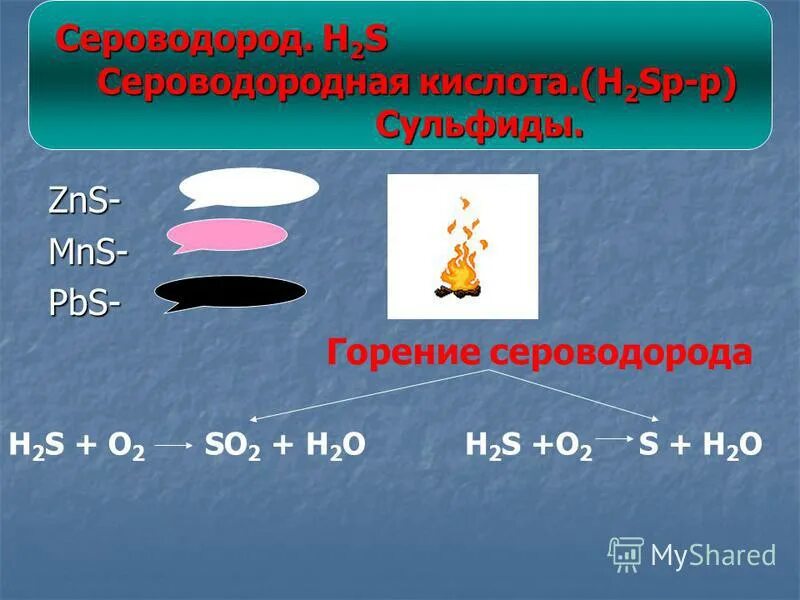 Где есть сероводород. Горение сероводорода реакция. Реакция с выделением сероводорода. Продукты горения сероводорода. Сжигание сероводорода реакция.