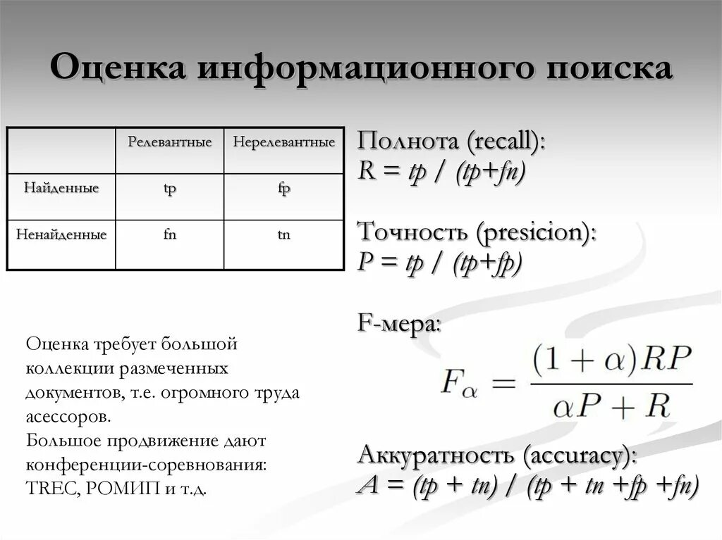 Точность и полнота. Точность полнота f мера. Точность (Precision) и полноту (recall). F1 метрика.