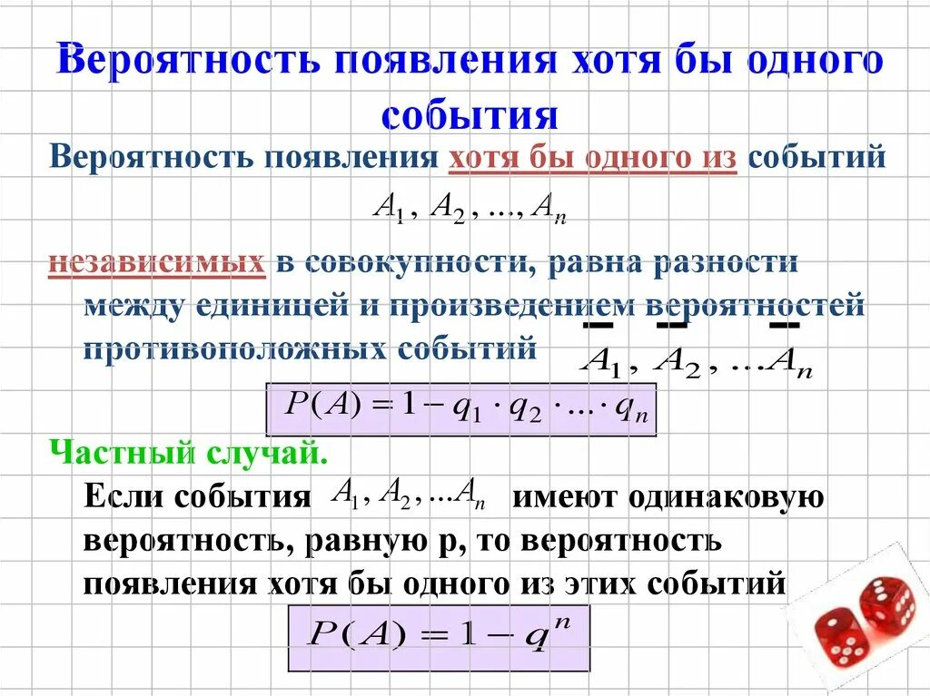 Группа вероятность