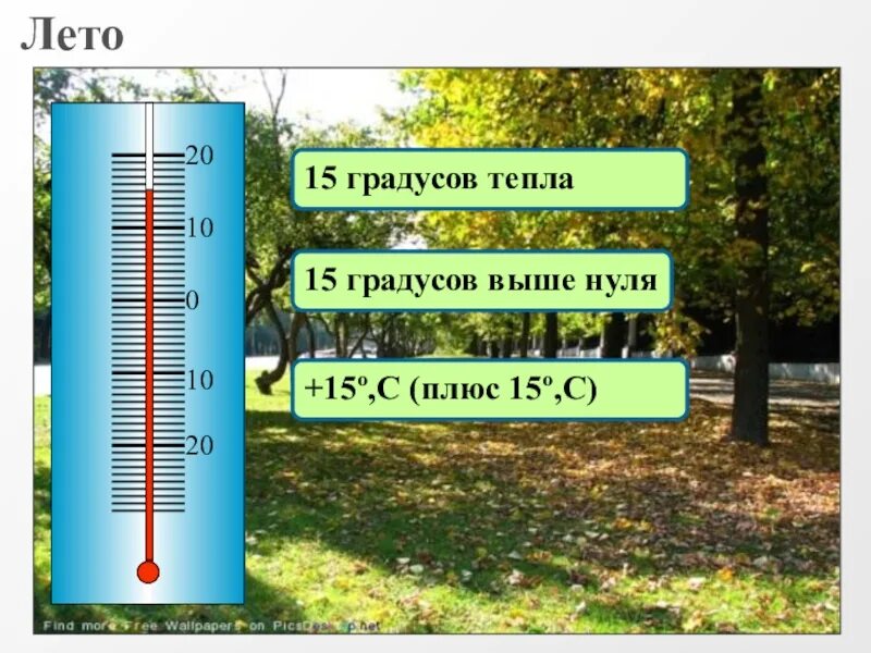 Шесть градусов выше нуля как записать. 15 градусов выше нуля. 10 градусов выше нуля. термометр 10 градусов выше нуля. 15 градусов тепла.