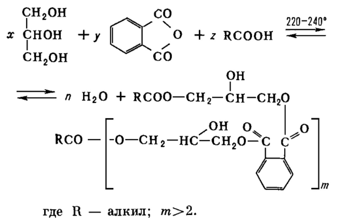 Реакция получения ангидрида. Синтез глифталевой смолы. Поликонденсация фталевого ангидрида. Пентафталевая алкидная смола формула. Стадии синтеза глифталевой смолы.