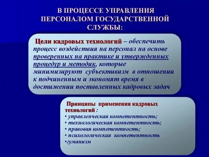 Использование кадровых технологий