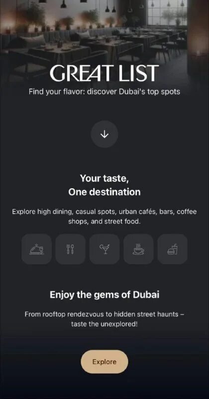 Greatlist. Greatlist. Candess logo. Wordle 2. Карта приложений tam.