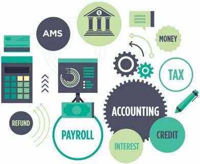 Accounting text