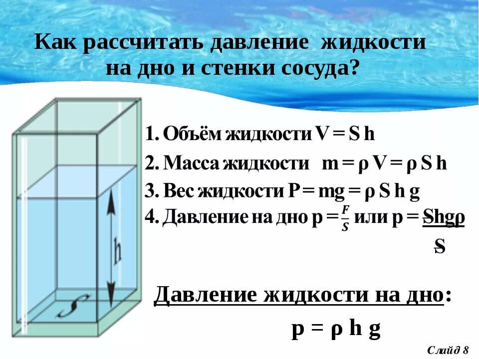 Давление столба жидкости на стенки сосуда. Формула силы гидростатического давления жидкости. Формула расчета давления жидкости воды. Как посчитать силу давления жидкости. Формула для расчета давления жидкости.