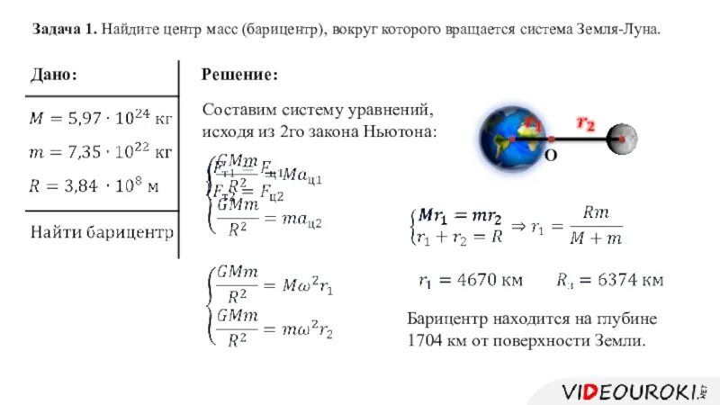 Вычислите ускорение луны. Центр масс земли и луны. барицентр земля луна. луна и земля вращаются вокруг центра масс. центр масс земли и солнца.