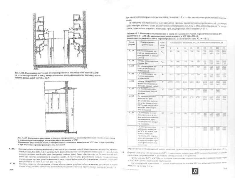 Пуэ п 2.5. ПУЭ рисунок 4.2.10. ПУЭ книжка. ПУЭ 7 издание. П. 2.5.40 ПУЭ (7-ое издание)..