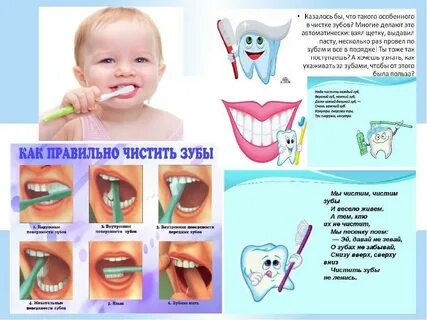 Как чистить зубы в 1.5 года ребенку