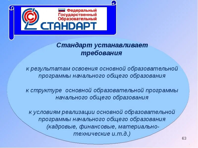 Фгос устанавливает требования к. Фгос устанавливает к условиям. государственный образовательный стандарт устанавливает. освоение основной образовательной программы. стандарт не устанавливает требования.