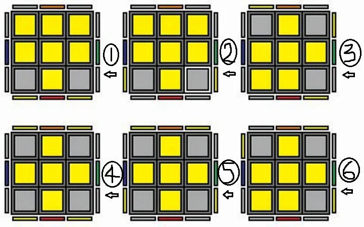 Алгоритмы 3х3. Oll кубик Рубика 3x3 Ян Корзюк. 3х3 Rubiks Cube Blind solving. ПЛЛ кубик Рубика 3х3 алгоритм санки. ПЛЛ кубик Рубика санки.