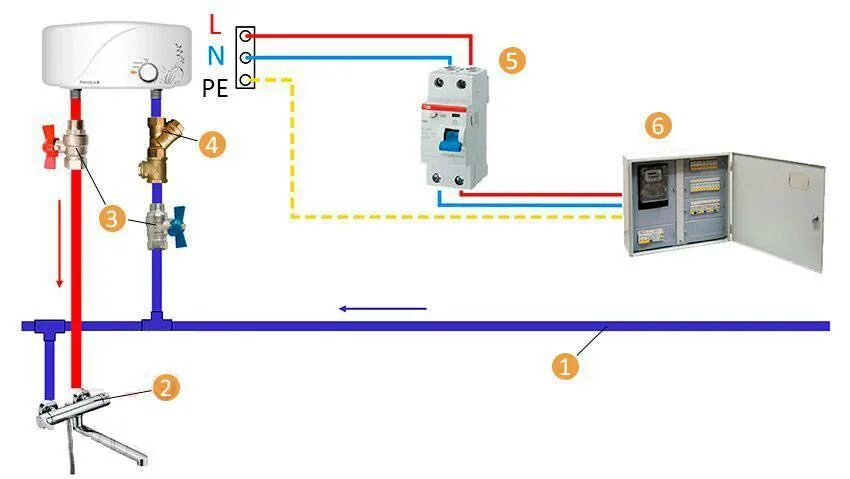 Подключаем два нагревателя. Схема подключения проточный водонагреватель на 5,5 КВТ. Схема подключения проточного нагревателя воды. Электрическая схема подключения проточного нагревателя. Схема подключения напорного проточного водонагревателя.