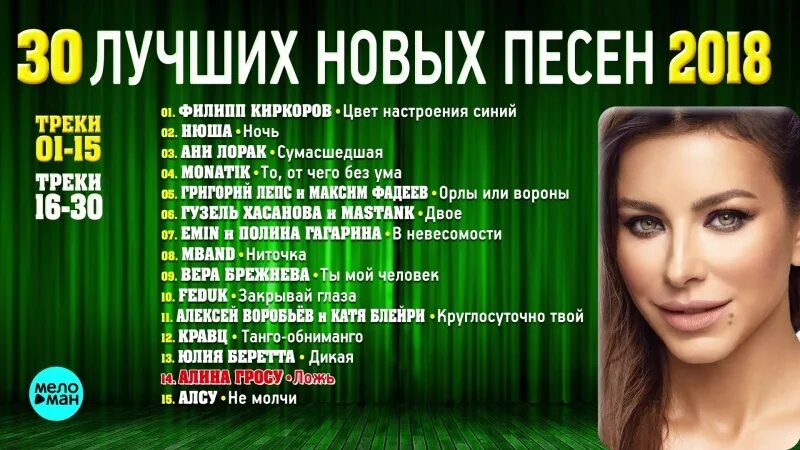 Музыка лета 2018 слушать. Хиты 2018 года. Топовые песни 2018. Песня 2018 года популярные. Хиты 2018 года русские.