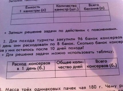 Задачи решаемые в походе
