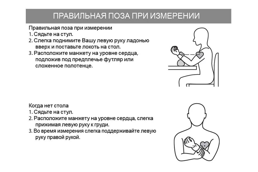 Как измерить давление тонометром на запястье. Правильное измерение давления запястным тонометром. как правильно измерять давление запястным автоматическим тонометром. правильно измерить артериальное давление автоматическим тонометром. как правильно мерить давление запястным электронным тонометром.