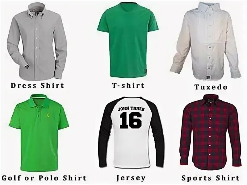 T shirt перевод и произношение. T shirt перевод и произношение. Названия одежды на англ. Slogan t shirt. Печать на рубашках.