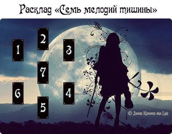 Вот как то так расклад простой песня. Расклад на семью. расклад на самопознание. расклад семь. расклад &quot;семь колен&quot;.