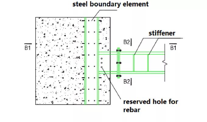 Connection details. Steel Beam to RC Wall Connector. Joint Concrete column with Shear Wall Detaling. Elbow connections Steel Beam. Steel Plate Shear Walls scheme.