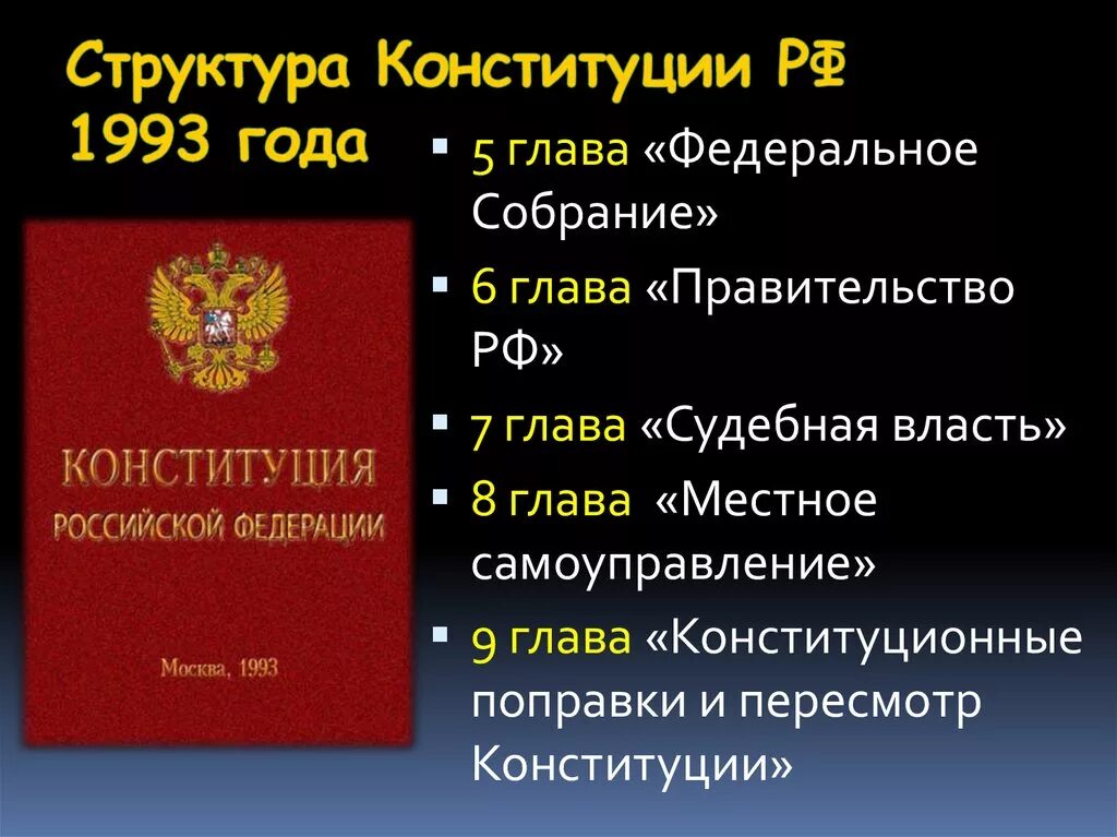 Конституция 1993 основные принципы. Конституция 1993 основные принципы
