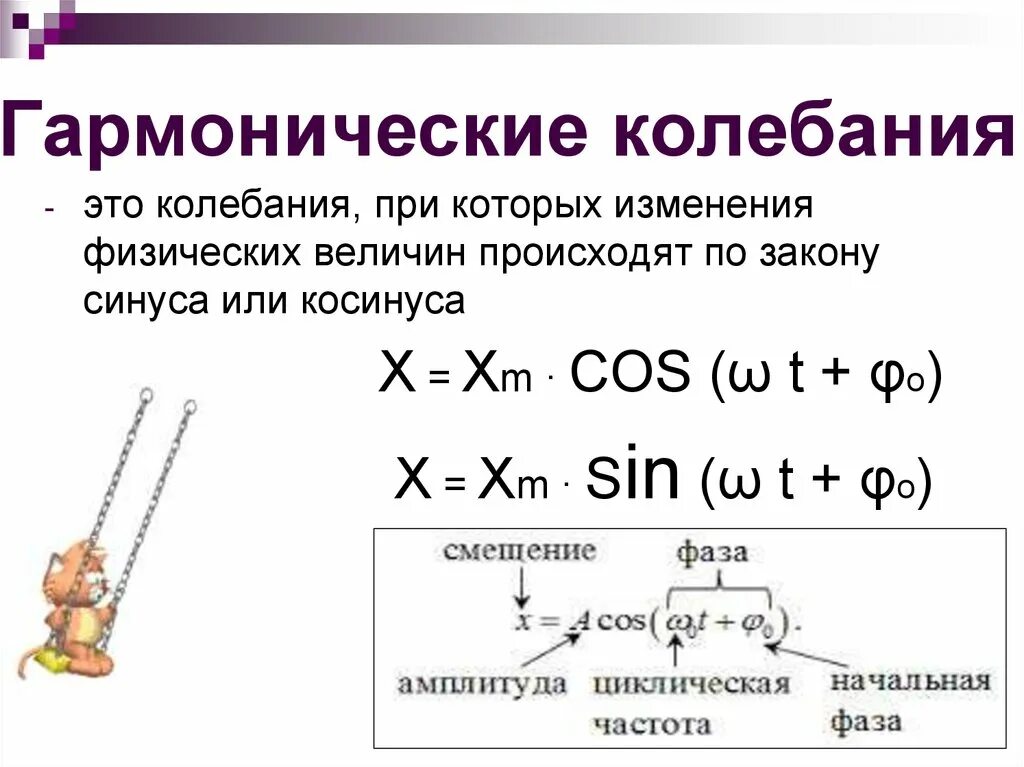 Определение гармонических колебаний. Гармонические колебания формулы 11 класс. Гармонические колебания физика 9 класс. Гармонические колебания формулы 9 класс. Гармонические колебания определение физика 9 класс.