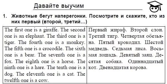 8 класс английский страница 78 упражнение 2. Английский язык 3 класс упражнение 1 задание. Тренировочные упражнения по английскому 3 класс. Вопросы в английском языке упражнения 3 класс. Задания для 3 класса по Верещагиной по английскому языку.