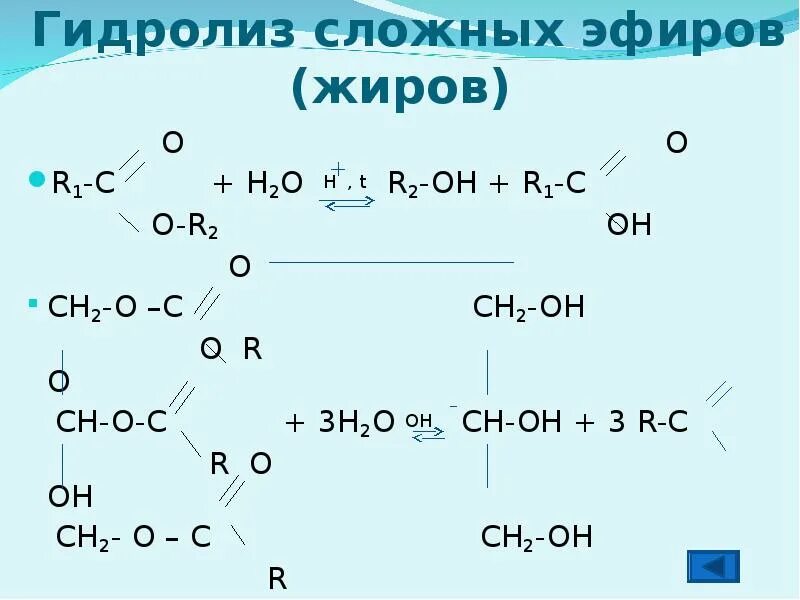 Водный гидролиз эфиров. Гидролиз органических веществ таблица 11 класс. Гидролиз сложных эфиров. Гидролиз сложных эфиров и жиров. Щелочной гидролиз сложных эфиров.