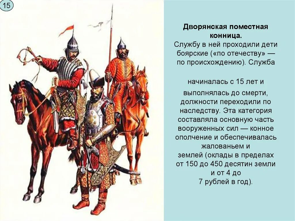 Служилые люди составлявшие постоянное войско в 16. Дворянская конница Ивана Грозного. Поместная конница Ивана Грозного. Дворянское ополчение при Иване 4. Дети Боярские 16 век.