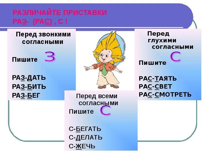 Как пишется слово раса. Правописание приставок раз и рас правило. Раз рас приставки правило. Рас раз правило написания. Глаголы с приставкой раз рас.