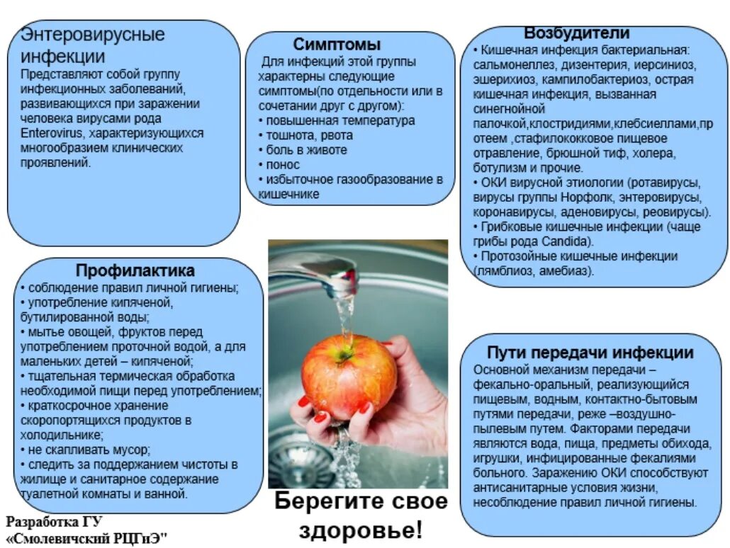 При инфекционных заболеваниях рекомендуется. Памятка буклет по профилактике инфекционных заболеваний. брошюра профилактика инфекционных болезней у детей. профилактика кишечных инфекций ротавирус. профилактика острых кишечных инфекций.