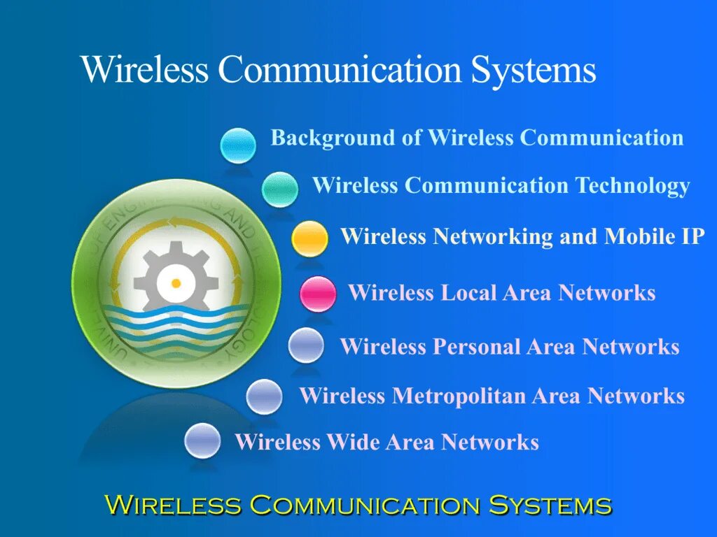 Wireless communication systems. Wireless communication. mobile communication. mobile communication systems. net mobile communication network.
