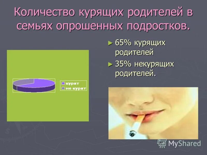 Курение приложение. Приложение не курю. Скриншот приложения курение. Приложение сколько не курил. Приложение сколько не курил.