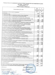 Система содержания мкд
