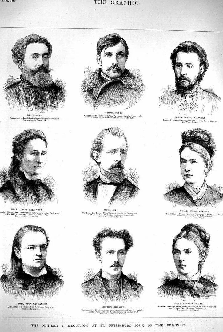 Народовольцы век. Свободина театр. Общественные движения при александре 2. Народовольцы век. Народная воля революционная партия.