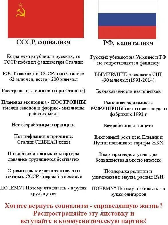 Капитилази ми социалимз. Капитализм и социализм различия. Коммунизм и капитализм различия. Чем отличается капитализм от социализма. Отличие социализма от коммунизма.