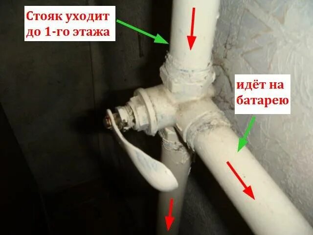 В какую сторону крутить кран на батарее. Трехходовой кран на байпас отопления. советский трехходовой кран на батарее. трехходовой кран на батарее отопления. трехходовой кран на чугунных батареях.
