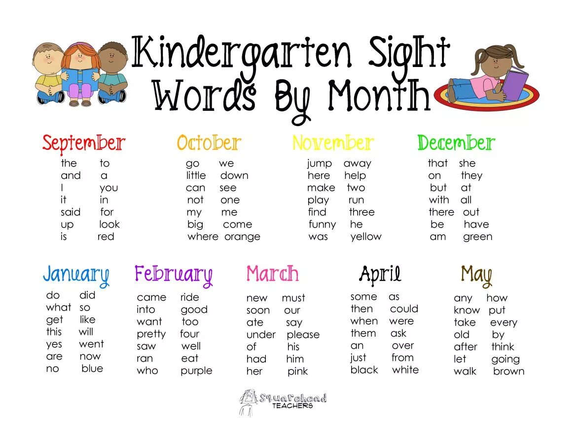 Kindergarten Word. Sight Words for Kids. Sight Words for Kindergarten. Sight Words list. For two months has the