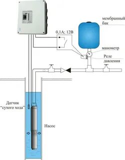 Автоматика для насоса принцип работы