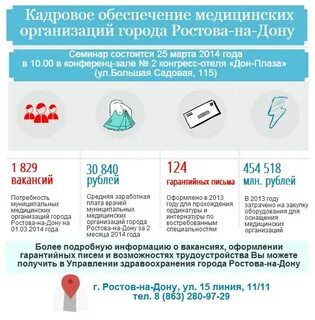Обеспечение медицинских организаций