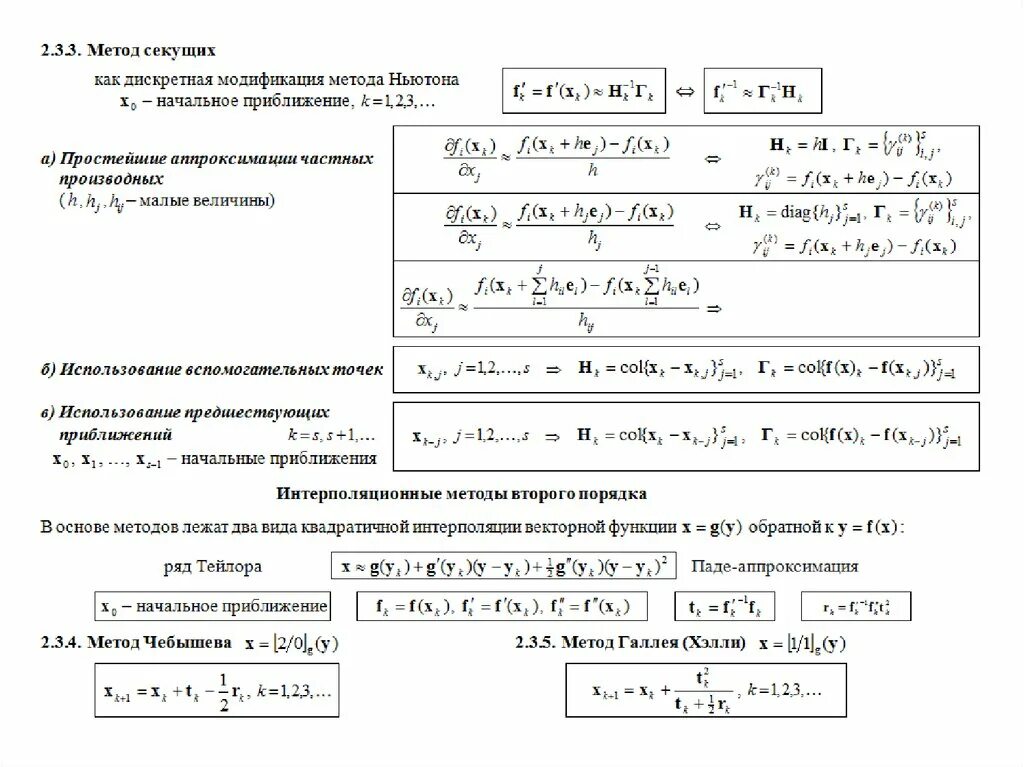 Численные методы примеры. Вычислительная математика. численные методы в математике. вычислительная математика формулы. метод секущих численные методы пример.