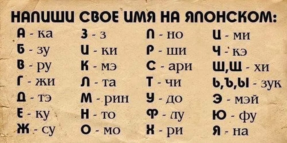 Кохала какой язык