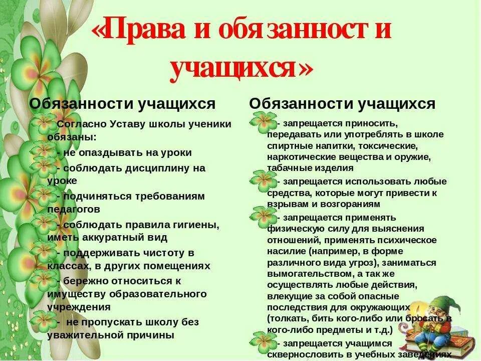 Что должен знать восьмиклассник
