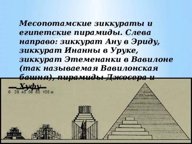 Зиккурат это история 5 класс впр. Зиккурат Этеменанки Вавилонская башня. Месопотамский зиккурат. Строение храма зиккурата. Этеменанки в Вавилоне.