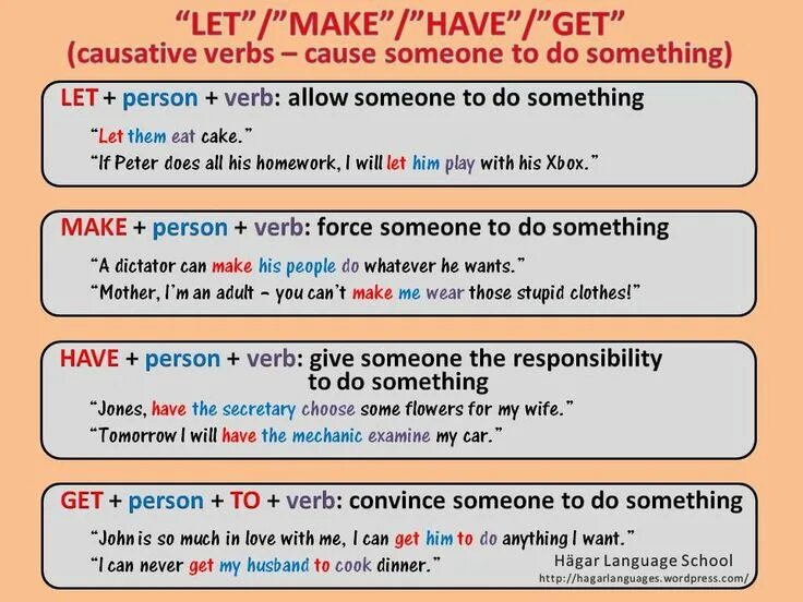 Lets somebody. Make get have правило. Causative verbs. Конструкции с get в английском языке. Causative в английском языке.