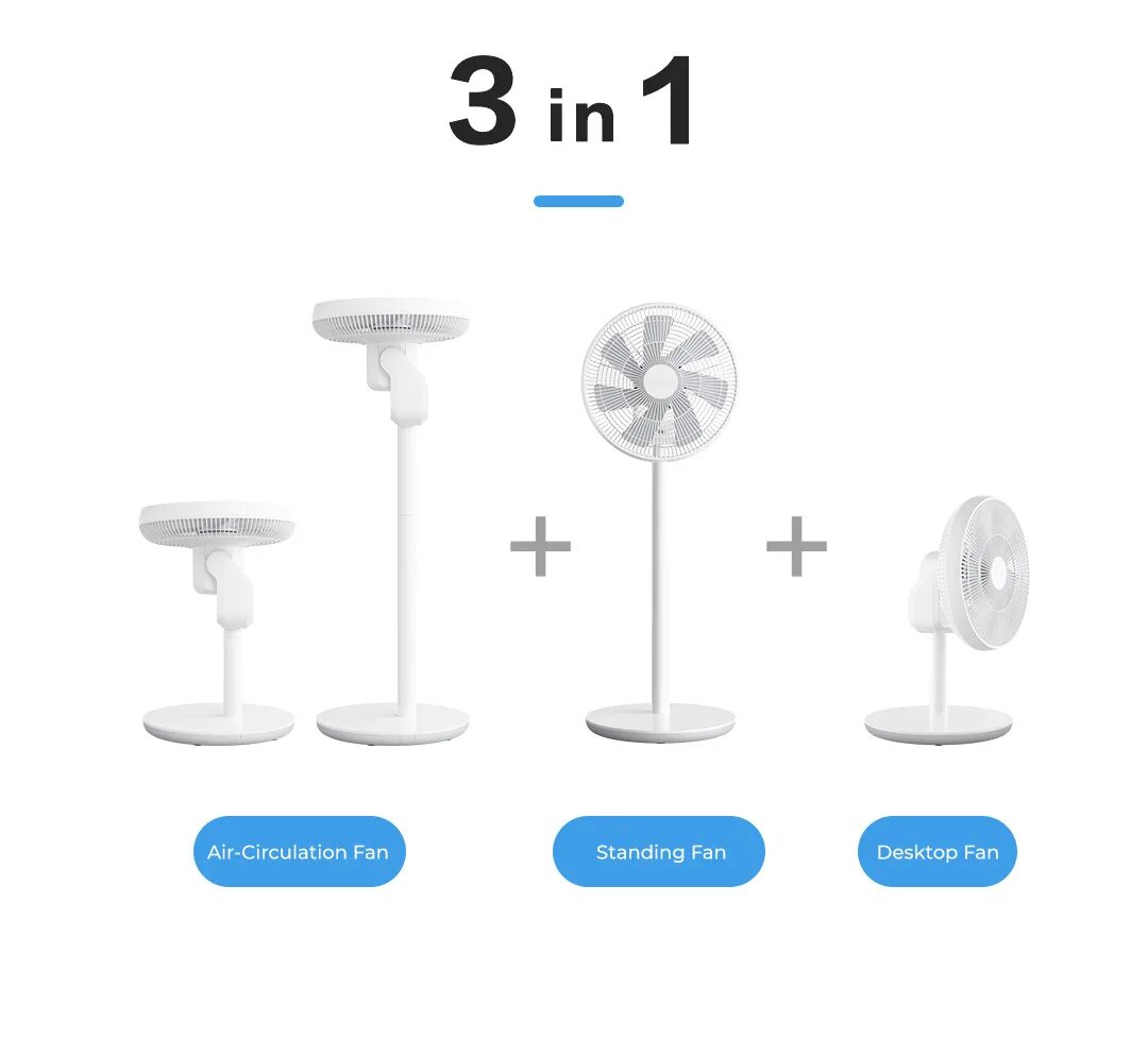 Xiaomi Inverter Fan 2s. Вентилятор беспроводной Xiaomi Lofans Fan m2. Xiaomi Mijia DC Inverter Fan 1x. Вентилятор Xiaomi телескопическая ножка. Xiaomi eu ru