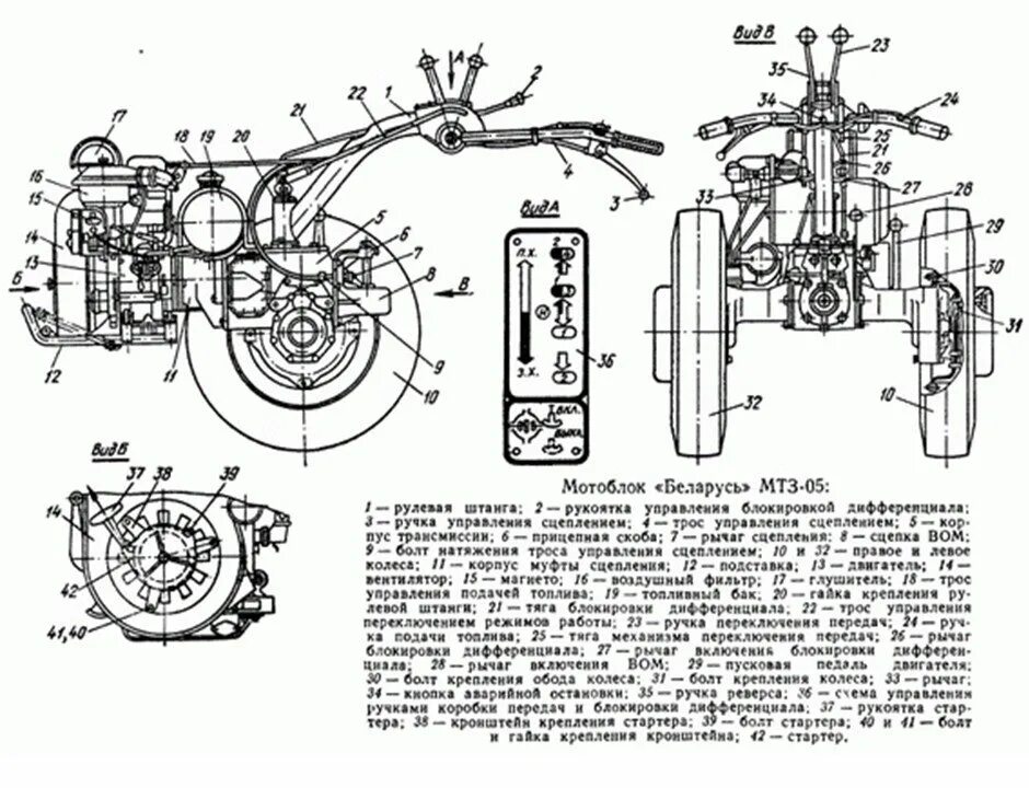 Ширина колеи мотоблока МТЗ 09н. Схема мотоблока Беларус МТЗ-05. Мотоблок МТЗ-09н габариты. Схема коробки передач мотоблока МТЗ 09н. Скорость мотоблока мтз