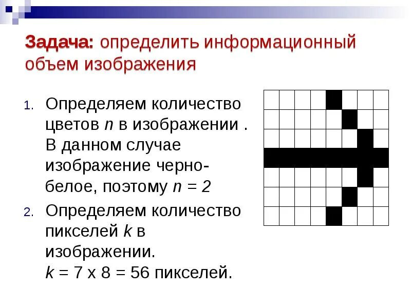 Информационный объем изображения