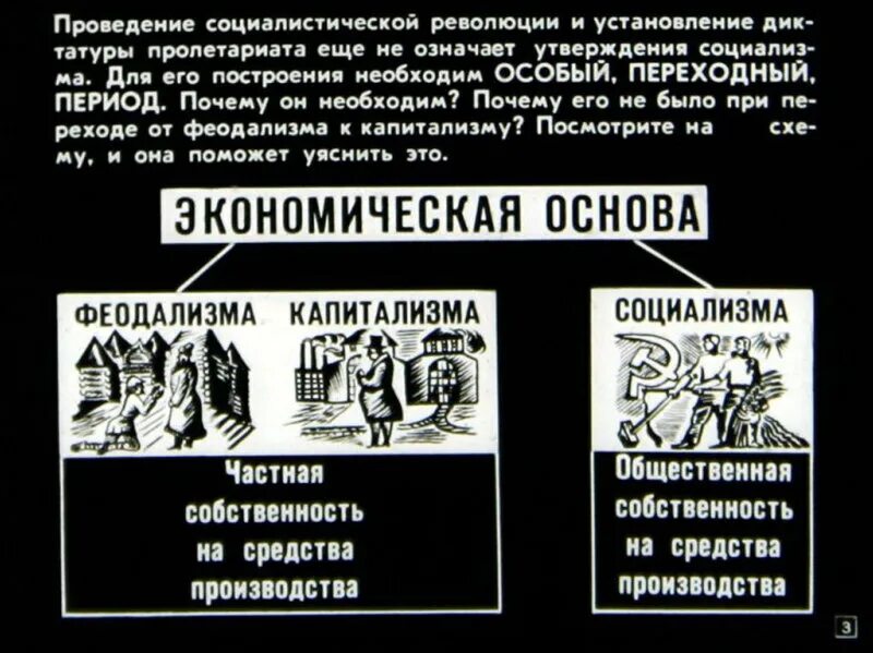 Когда был социализм. Капитализм и социализм. Капиталистическая и Социалистическая система. Капиталистический и Социалистический. Капиталистическое и социалистическое общество.