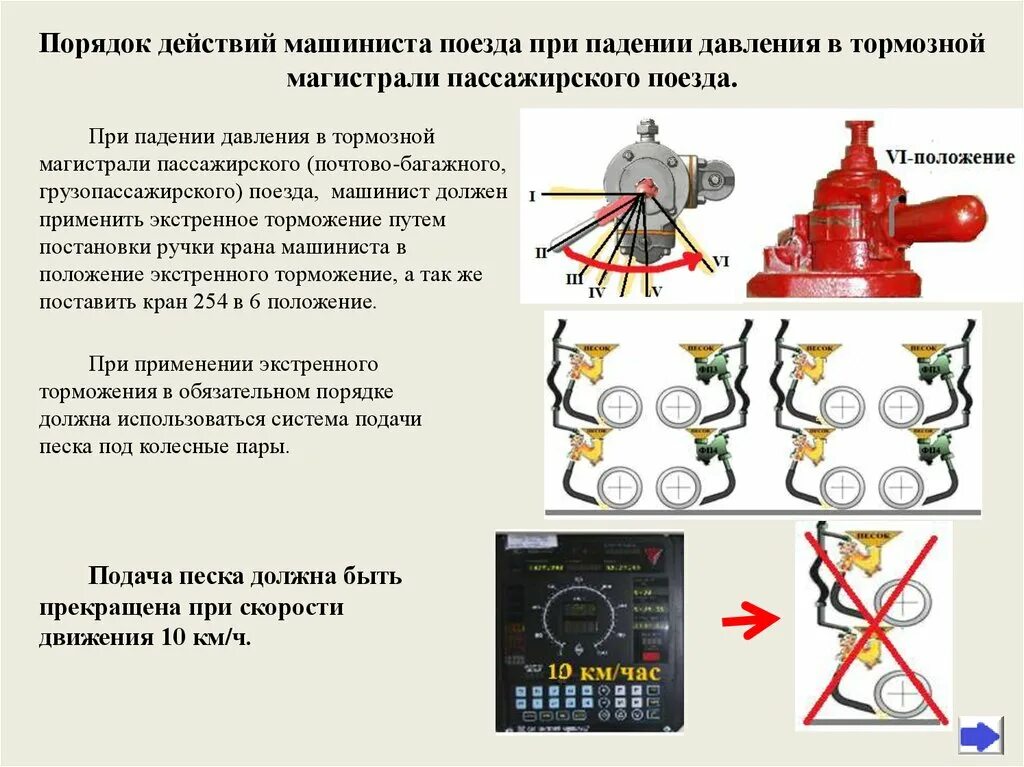 Порядок действия при перезарядке тормозной магистрали. Порядок действия машиниста при применении экстренного торможения. Датчики давления в тормозной магистрали на Локомотиве. Порядок действий после экстренного торможения поезда.