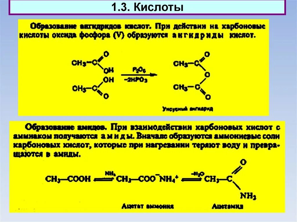 Амид уксусной кислоты