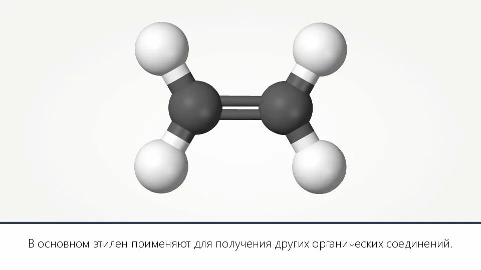 Олефины Этилен. Шаростержневые модели этилена. Полиэтилен модель молекулы. Молекула этилена. Этилен органические соединения