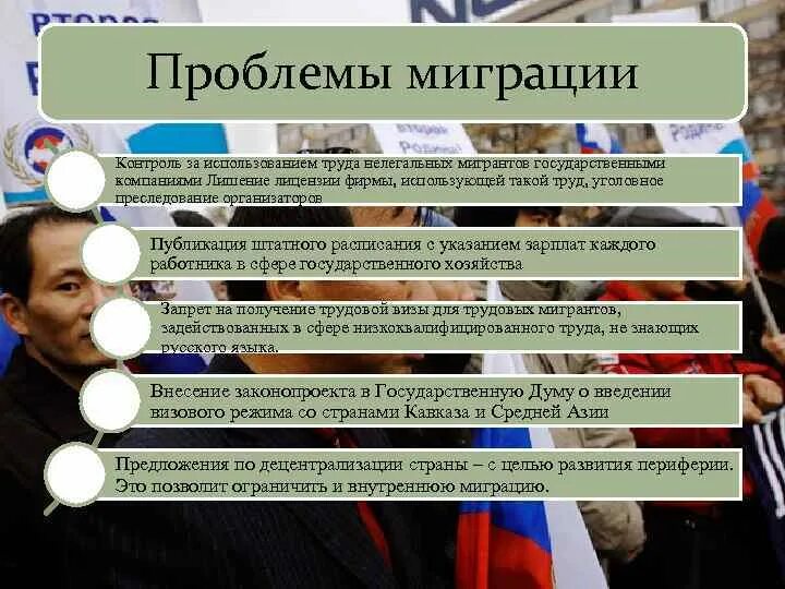 Миграционные проблемы россии. Проблемы миграции. Проблемы трудовых мигрантов. Проблемы трудовой миграции. Решение проблемы миграции в России.